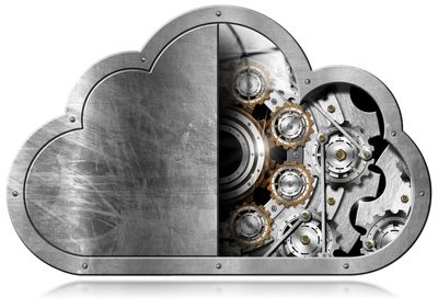 Cloud Backup, Why now?